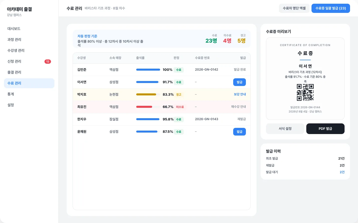 수료 관리 및 수료증 발급